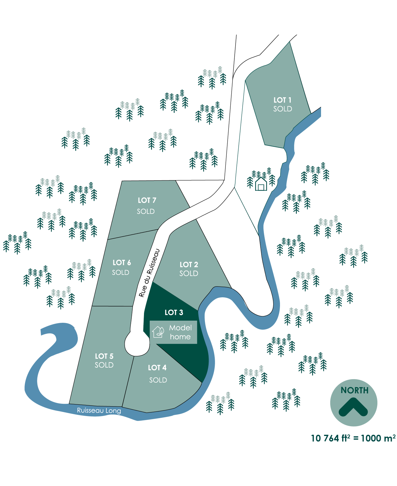 arundel ecodomain plan