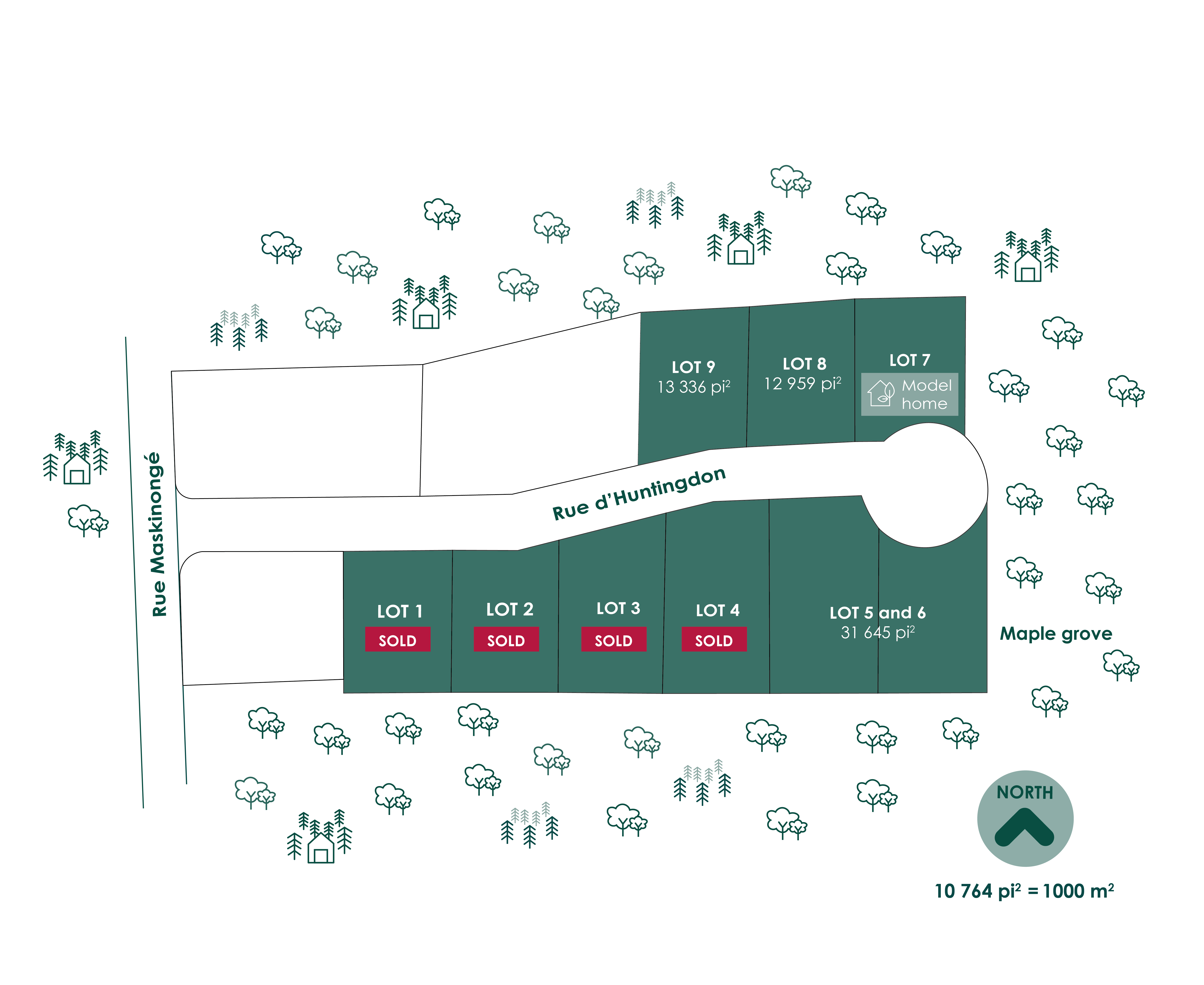 dunham plan